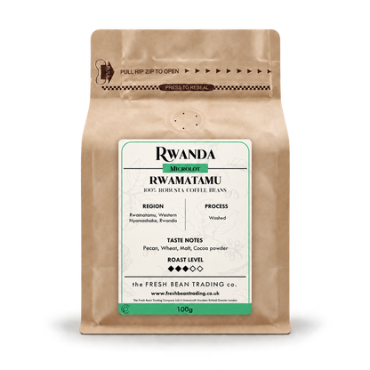 Rwanda - Rwamatamu