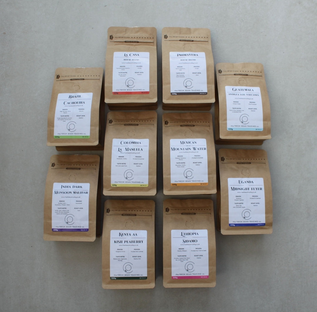 Around The World - Subscription